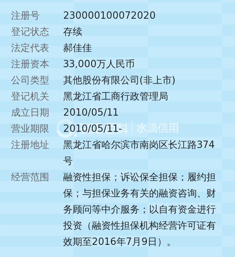 项目融资咨询——挖掘企业发展的无限潜能